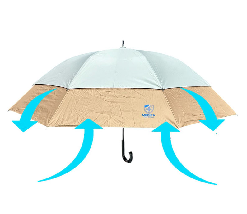 Double-layer fabric, air layer and heat-release structure of MEDICA-HEAT SHIELD®